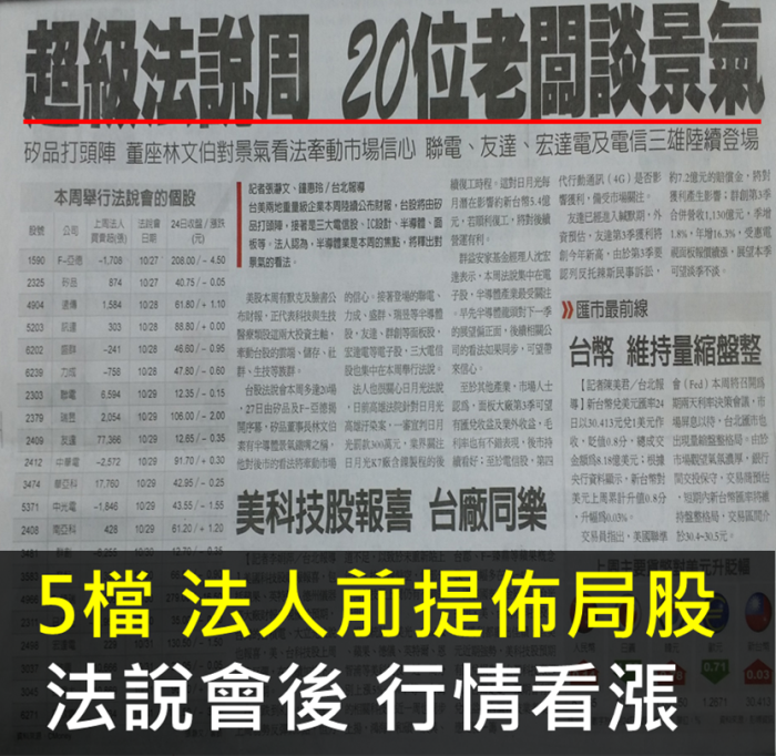 5檔法人前提佈局股   法說會後 行情看漲