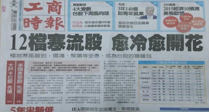 12檔寒流概念股 愈冷漲越兇