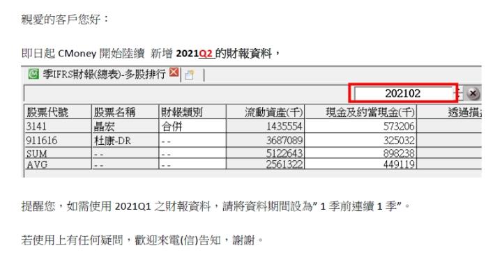 資料公告：2021Q2財報出爐!