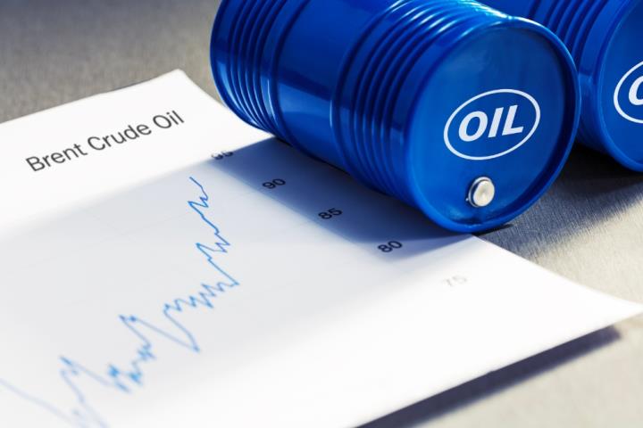 【美股新聞】中東緊張局勢推高油價，全球經濟不確定性升溫