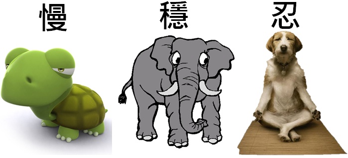 我從存股達人老農夫學到的3個正確投資態度