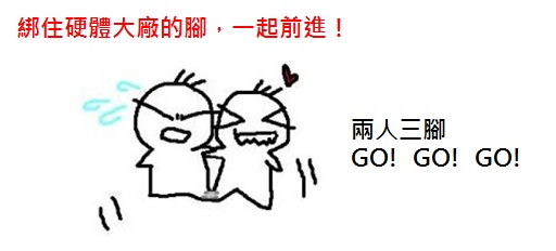 (台股) 27家有投資護城河的股票-上卷