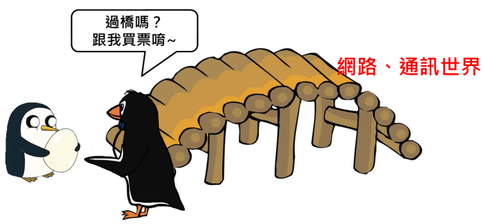 台股27家 有投資護城河的股票－(下) 維持公司長期競爭優勢