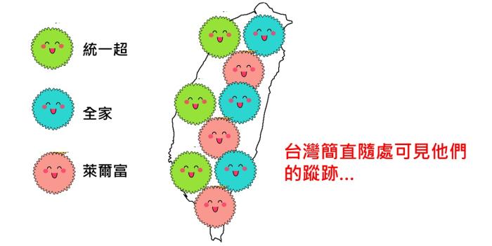 台股27家 有投資護城河的股票－(下) 維持公司長期競爭優勢