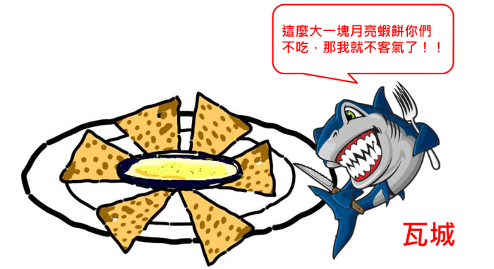 台股27家 有投資護城河的股票－(下) 維持公司長期競爭優勢