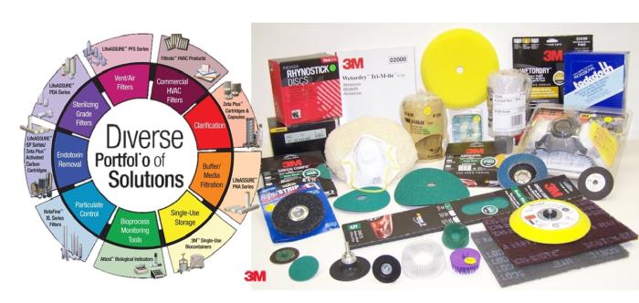 想要長期投資，先《尋找投資護城河》，教你找出長期績優股的秘訣