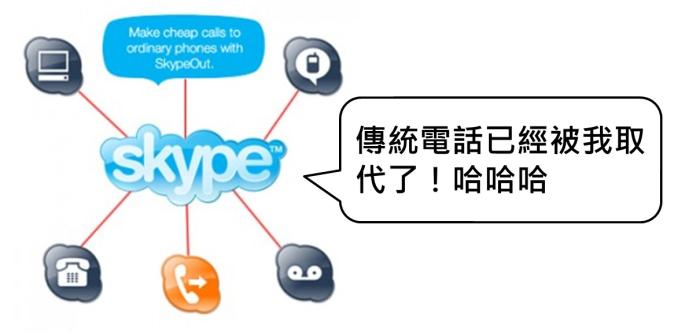 想要長期投資，先《尋找投資護城河》，教你找出長期績優股的秘訣