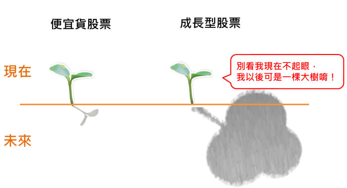 向巴菲特的投資老師學習這 6大祕訣,讓你不再錯過《非常潛力股》