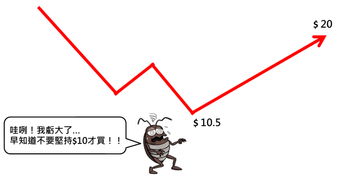 向巴菲特的投資老師學習這 6大祕訣,讓你不再錯過《非常潛力股》