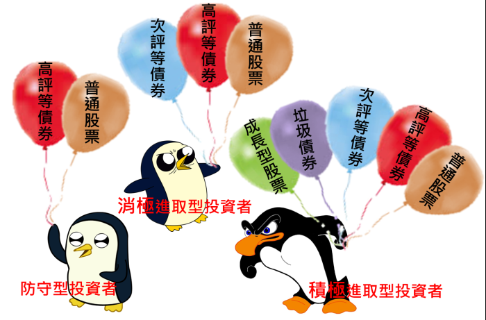 用這本書學會當個《智慧型股票投資人》,就算股市崩盤也不怕!