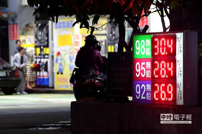 油價低得誇張!千載難逢的投資機會,就靠這 3 個管道!
