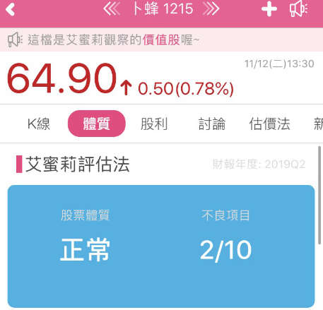 卜蜂 (1215) 搭上外食與健康風潮，前三季獲利已達去年水準！產能開出後能更上層樓嗎？