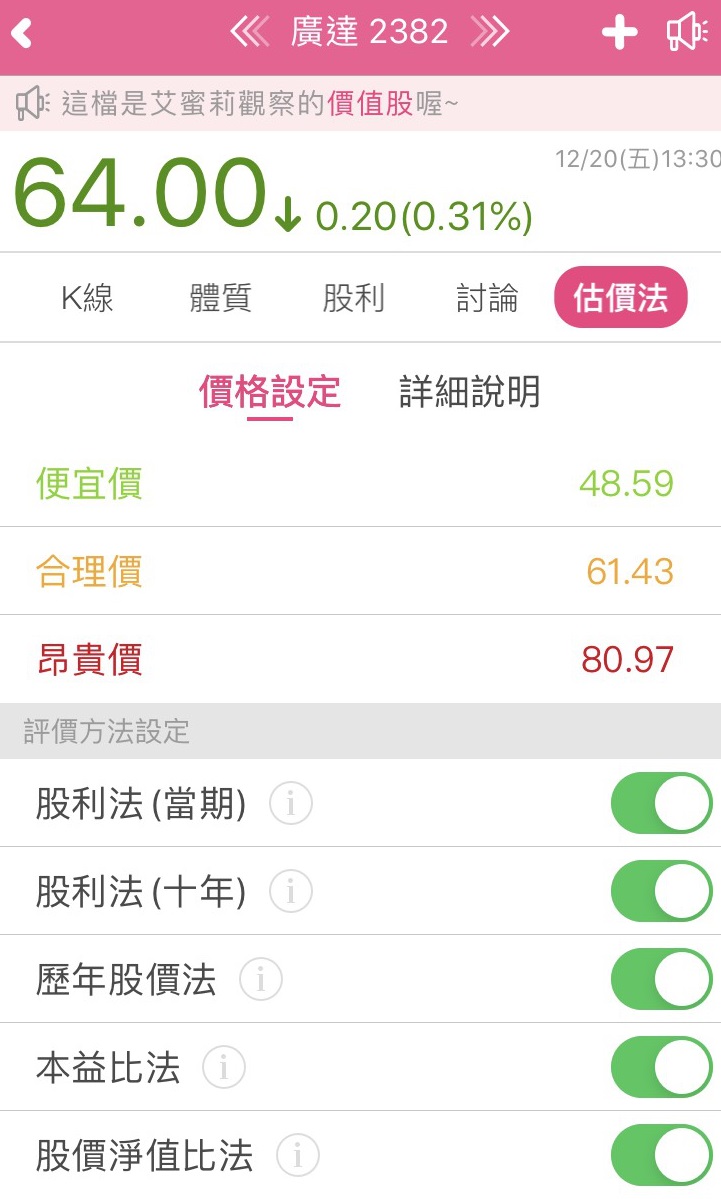廣達 (2382) 積極布局雲端物聯網有成，淨利大增 24.1％，艾蜜莉在等