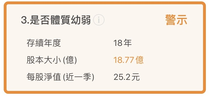 鎰勝 (6115) 連續 21 年穩健配息，存股族的好選擇！