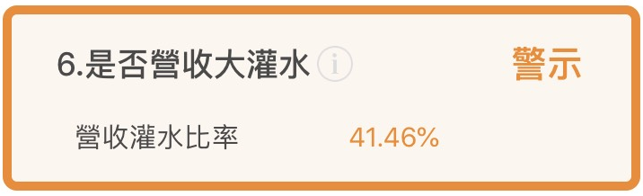 鎰勝 (6115) 連續 21 年穩健配息，存股族的好選擇！