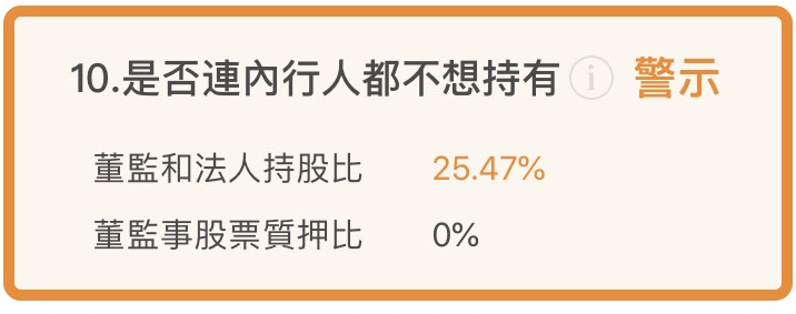 鎰勝 (6115) 連續 21 年穩健配息，存股族的好選擇！