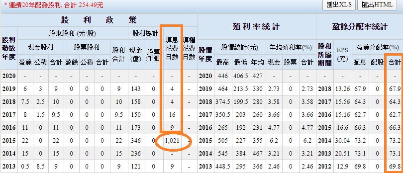 聯發科 (2454) 法說展望，毛利率創 16 季新高，積極布局 5G 手機晶片領域