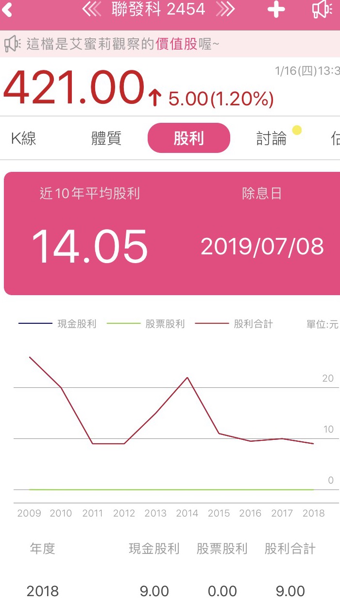 聯發科 (2454) 法說展望，毛利率創 16 季新高，積極布局 5G 手機晶片領域