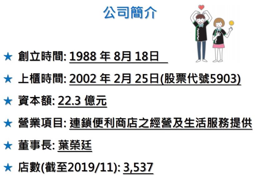 全家 (5903) 營收再創歷史新高，跨足餐飲、洗衣、科技，無所不能的便利超商！