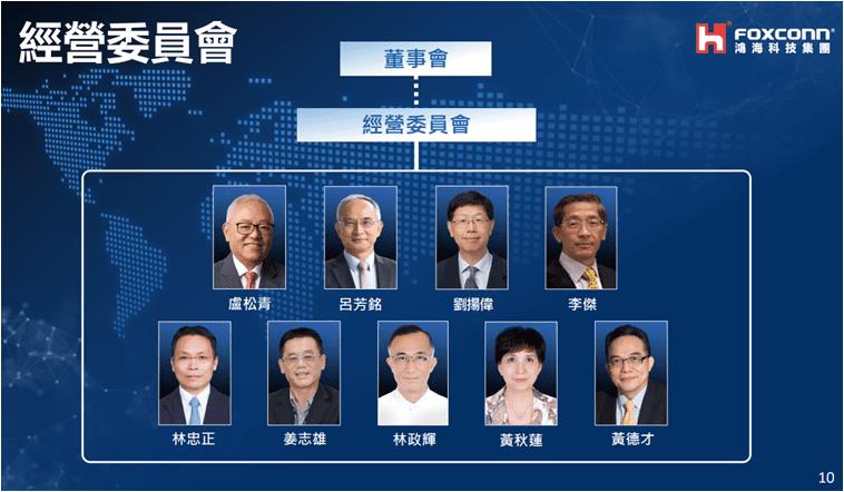 鴻海 (2317) 受武漢肺炎影響復工不易，接下來還有哪些觀察重點 ?