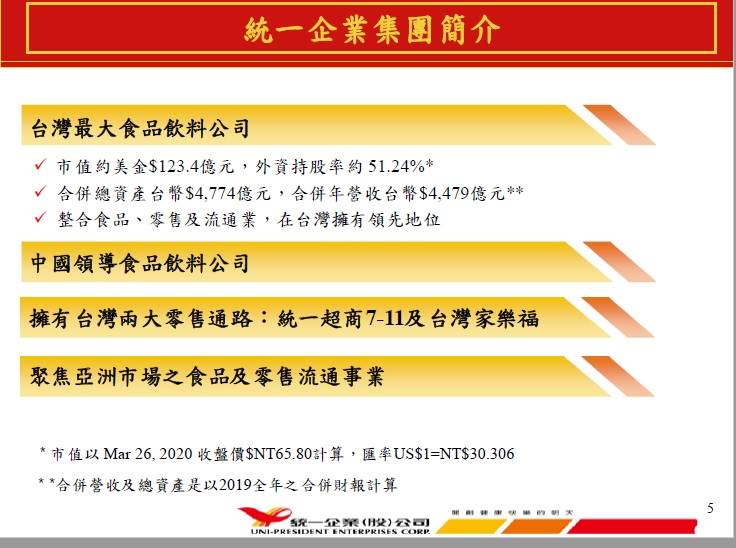 統一 (1216) 連續 37 年配息！今年受惠疫情導致的屯貨潮，營收持續成長 !