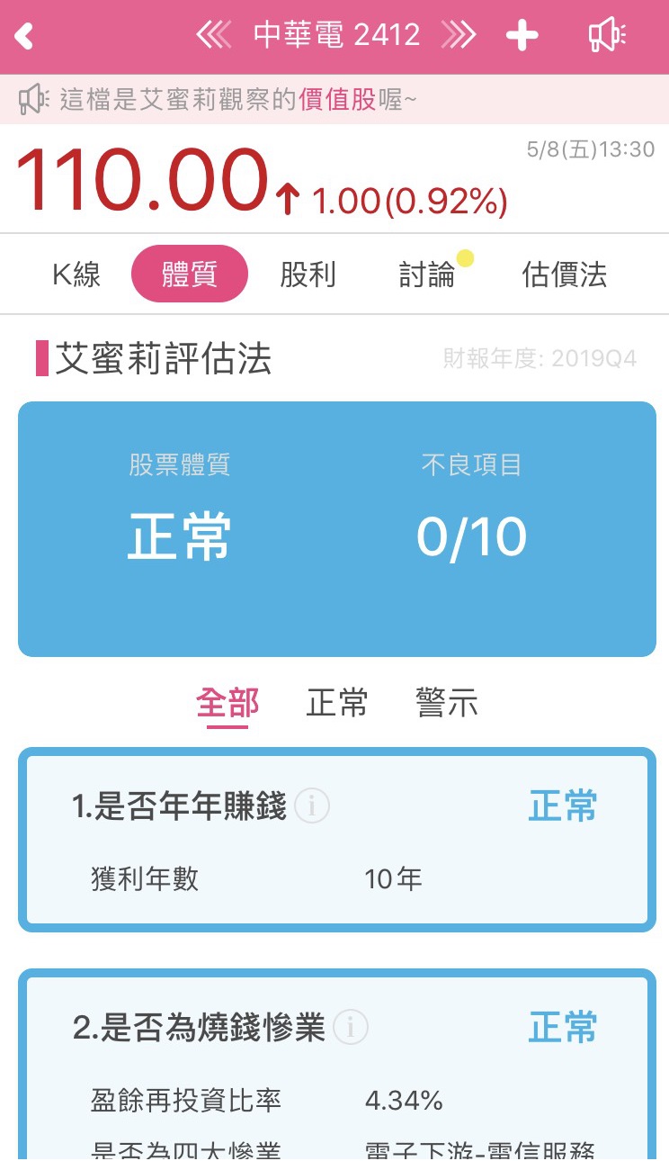 中華電 (2412) 連續 4 年衰退， 5G 開台是否如期？現在適合投資嗎？