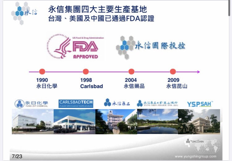 永信 (3705) 去年獲利成長 10.07％ ！面對疫情與貿易戰影響，後續會如何因應 ?