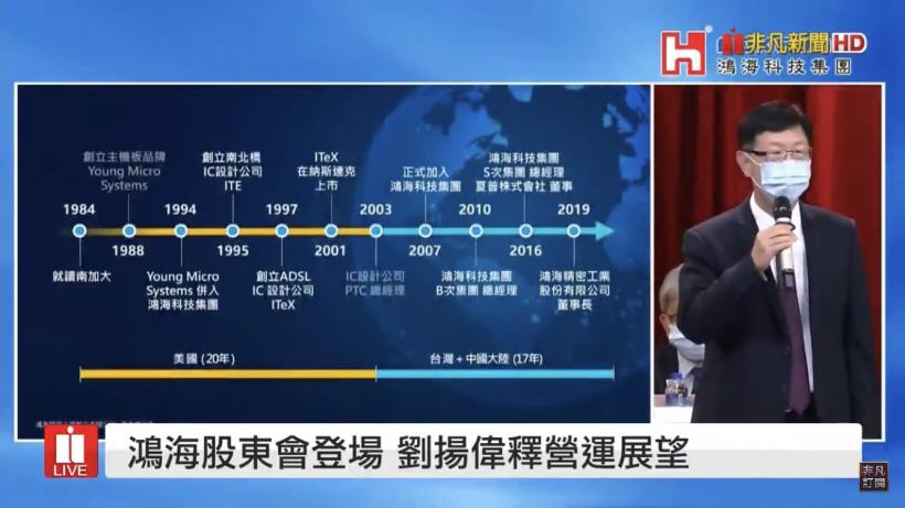 鴻海 (2317) 邁向劉董時代，股東會首秀 3 大亮點！毛利率 10％ 可能嗎？艾蜜莉這樣看...