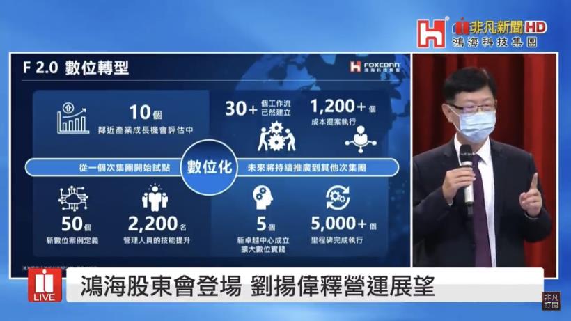 鴻海 (2317) 邁向劉董時代，股東會首秀 3 大亮點！毛利率 10％ 可能嗎？艾蜜莉這樣看...