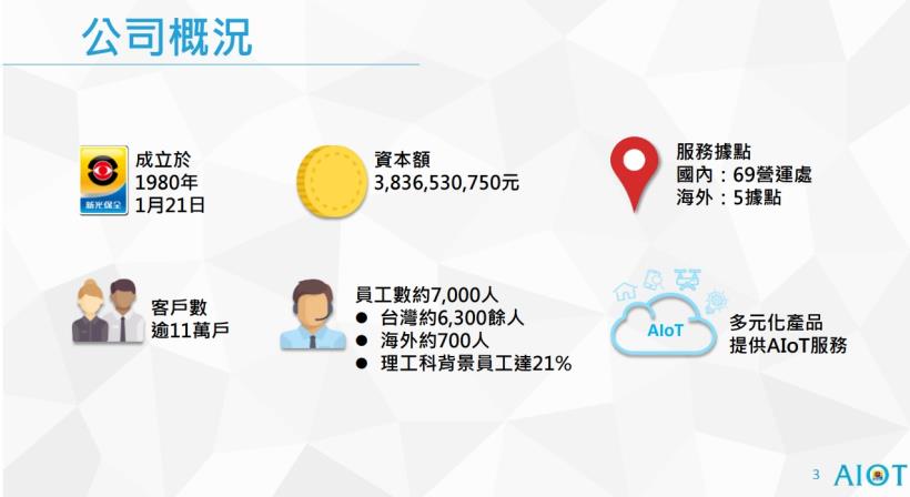 新保(9925)面臨轉型非常時期，第1季僅賺0.34元，創近5季低點，未來的亮點是？