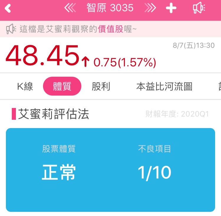 智原 (3035) 單季 EPS 0.58 元，獲利大躍升 362％ ，卻不值得買進的理由是....