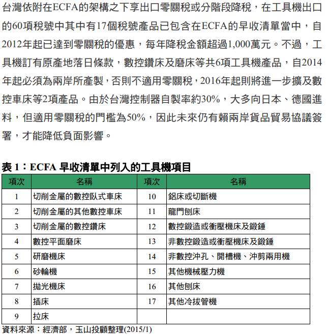 國內工具機大廠 X鋒 (45XX) 美國營收倍增 支撐營運穩定成長