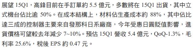 國內工具機大廠 X鋒 (45XX) 美國營收倍增 支撐營運穩定成長