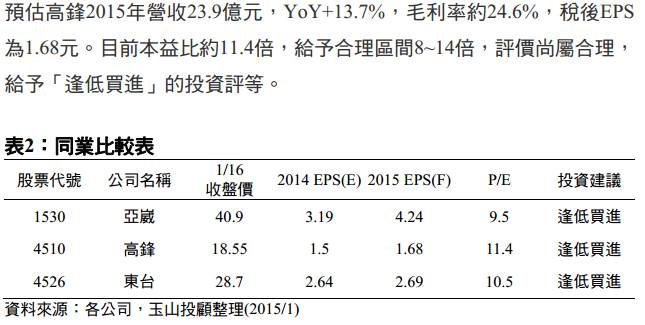 國內工具機大廠 X鋒 (45XX) 美國營收倍增 支撐營運穩定成長