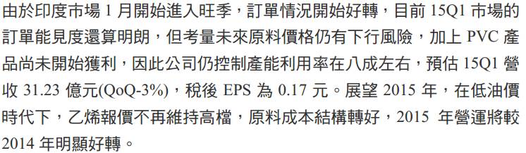 國內PVC大廠 華夏(1305) 產品報價回穩，營運止跌回升