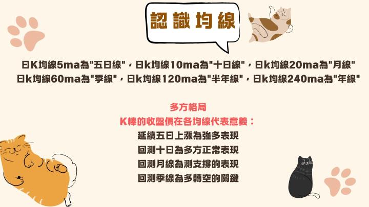 貓草谷基礎核心大解密,技術分析你不可不知道的基本功!
