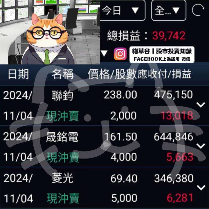 貓草谷app 妙用獲利 貓草之眼銳判聯鈞追多成