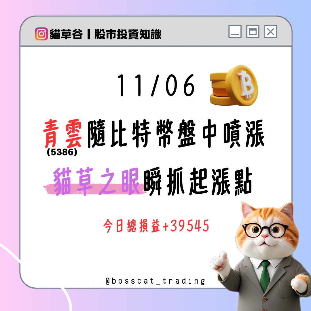 青雲隨比特幣盤中噴漲貓草之眼瞬抓起漲點-貓草谷－強勢股指南針| CMoney投資網誌