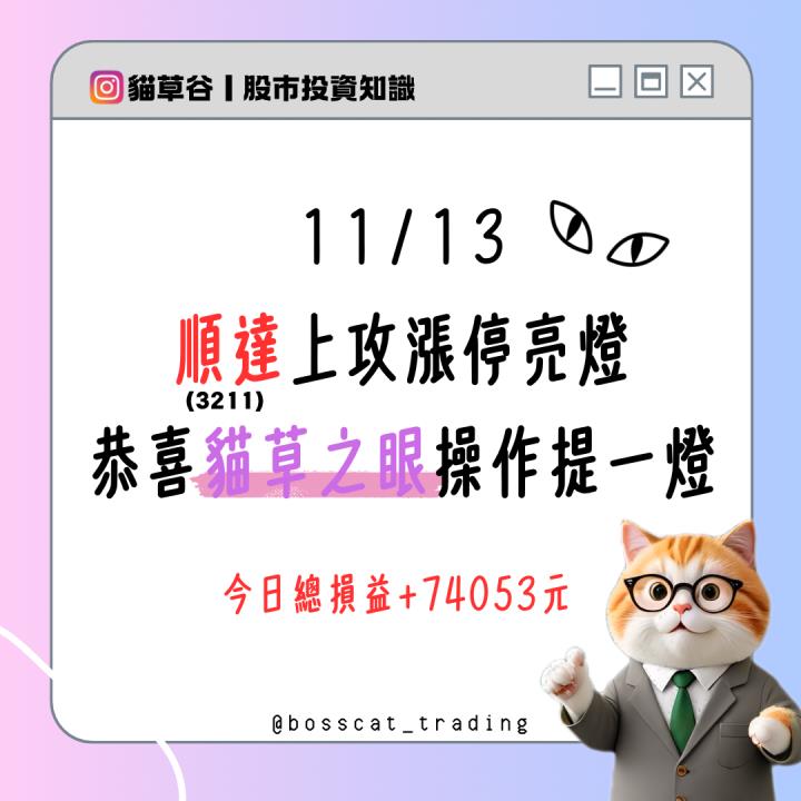 順達上攻漲停亮燈 恭喜貓草之眼操作提一燈