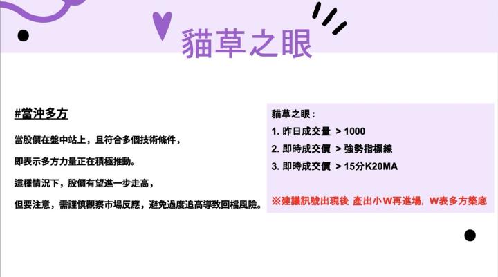 11/15直播講義秘技 貓草谷APP全攻略！選股神器等你來破解！