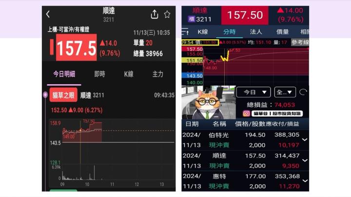 11/15直播講義秘技 貓草谷APP全攻略！選股神器等你來破解！