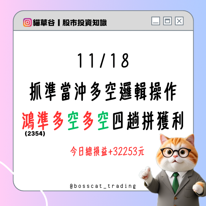 抓準當沖多空邏輯操作 鴻準多空多空四趟拼獲利