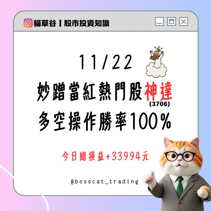 妙蹭當紅熱門股神達 多空操作勝率100％