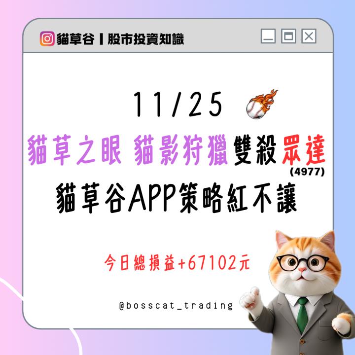 貓草之眼 貓影狩獵雙殺眾達 貓草谷APP策略紅不讓