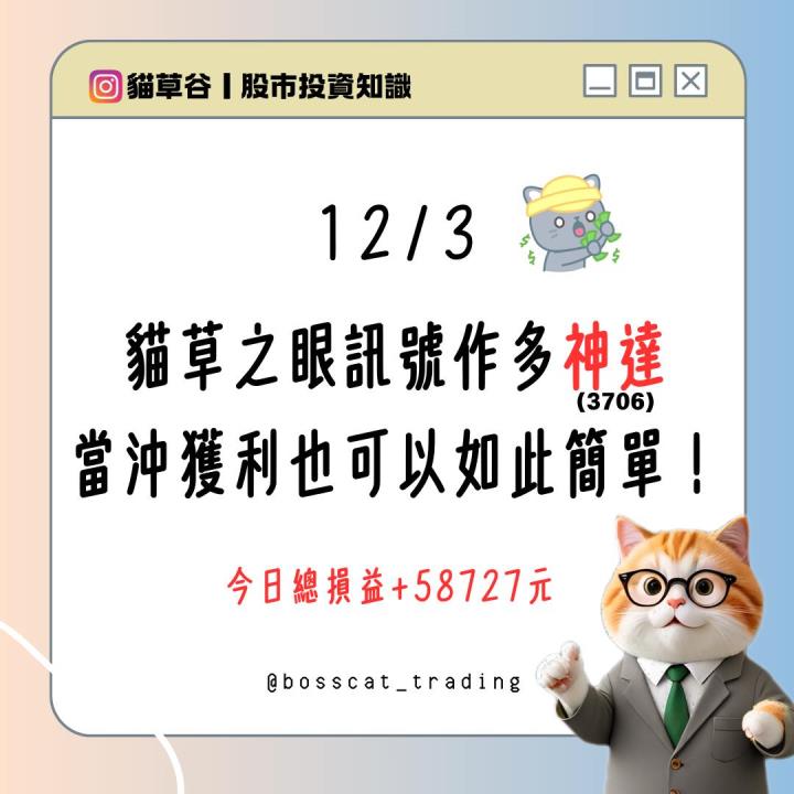 貓草之眼訊號作多神達 (3706) 當沖獲利也可以如此簡單!