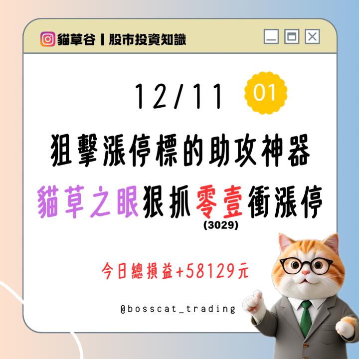 狙擊漲停標的助攻神器 貓草之眼狠抓零壹衝漲停