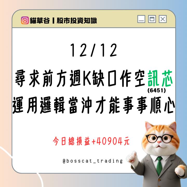 尋求前方週K缺口作空訊芯 運用邏輯當沖才能事事順心