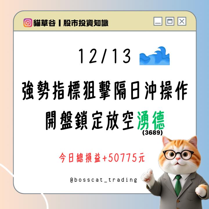 強勢指標狙擊隔日沖操作 開盤鎖定放空湧德