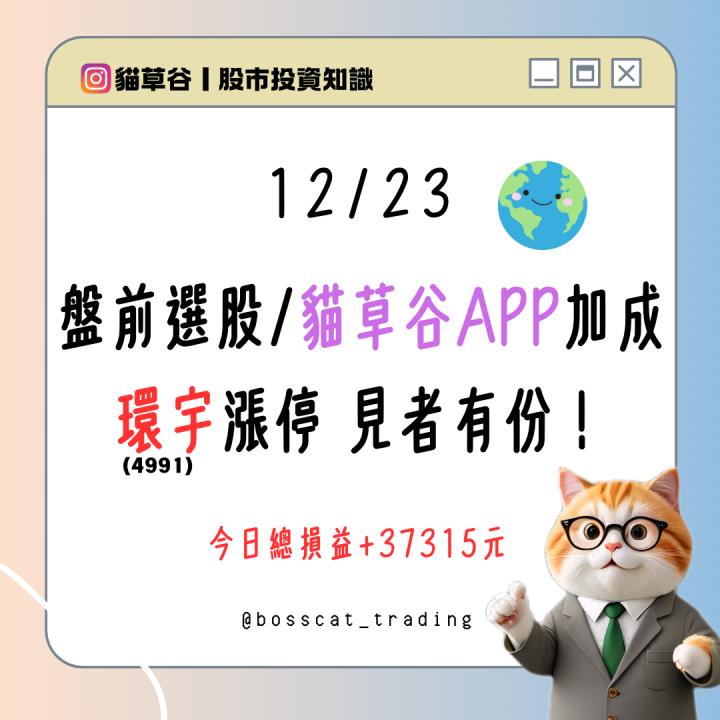盤前選股/貓草谷APP加成環宇漲停 見者有份！