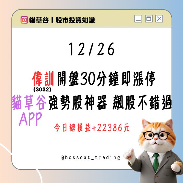 偉訓開盤30分鐘即漲停 貓草谷強勢股神器 飆股不錯過